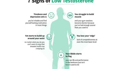 testosterone levels