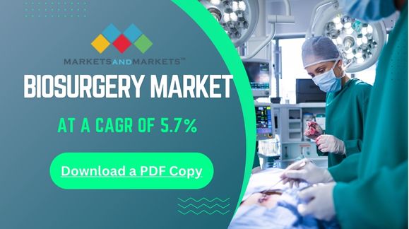 Biosurgery Market